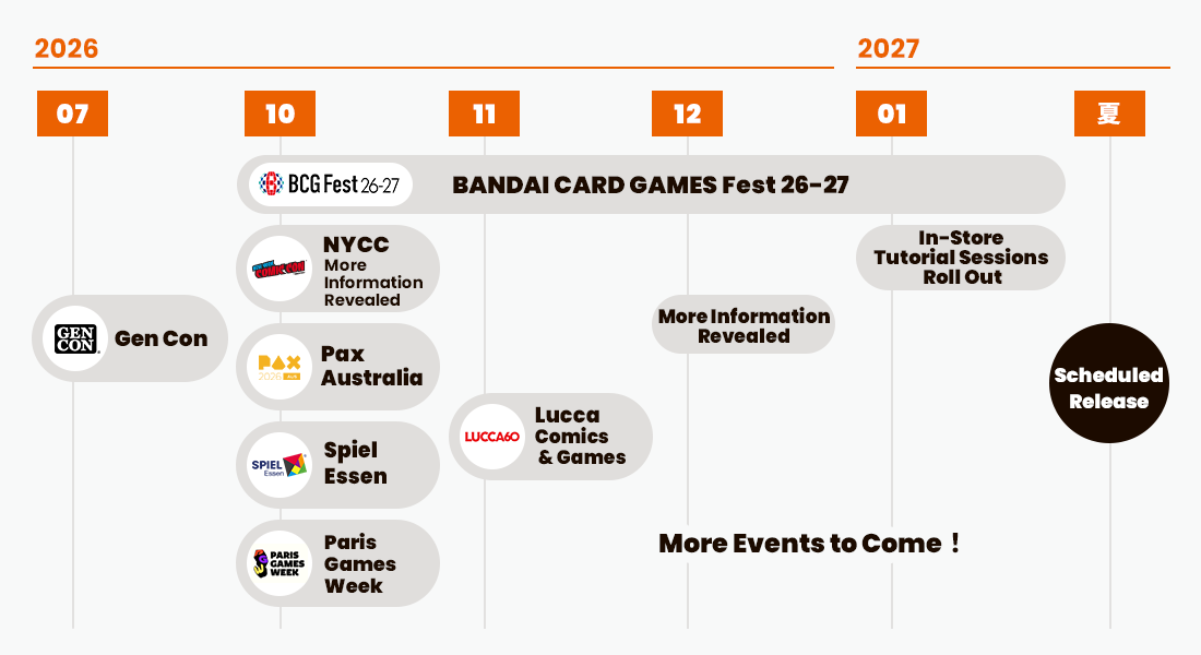 Release Roadmap